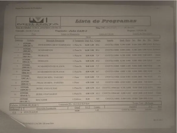 Figura  9. Página com os programas e informações necessárias