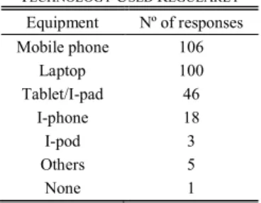TABLE XV 