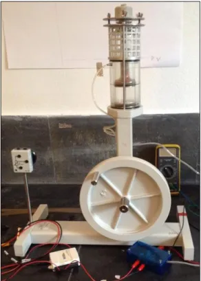 Figura 3.14: Aparato experimental usado para fazer os testes 
