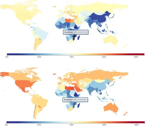 Figure 9 | Prevalence of overweight and obesity in 1980 and 2013, with focus on Mozambique