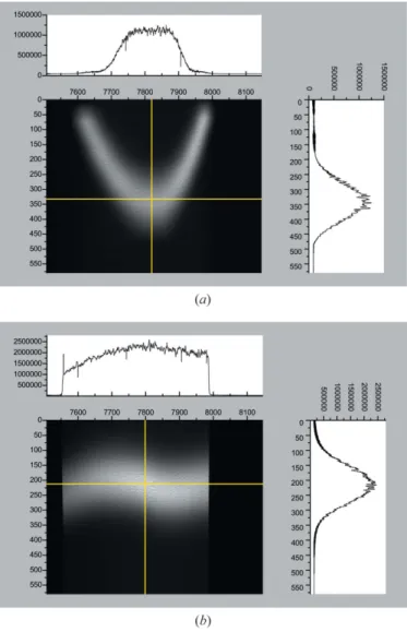 Fig. 5 presents a comparison in a situation where the aberrations are minimized with equal applied torques on both extremities (Fig
