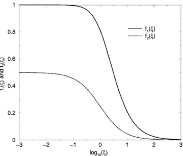 Figure 3 shows a plot of the average intraband decay in- in-tensity I in @Eq. ~15!# calculated using Eqs