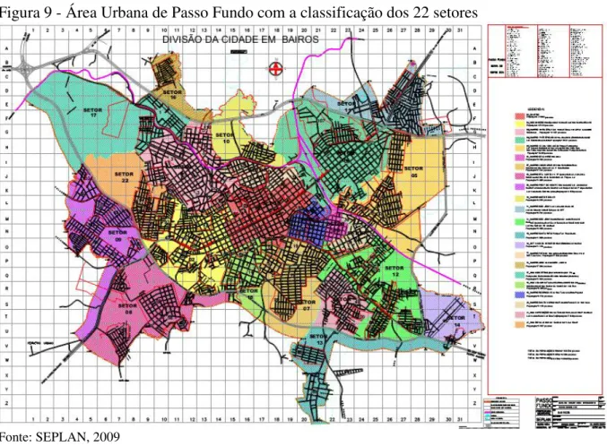 Figura 9 - Área Urbana de Passo Fundo com a classificação dos 22 setores 