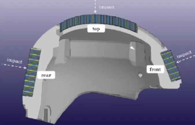 Figure 2.10: Schematic section of the prototype liner proposed by Caserta et al. [97].