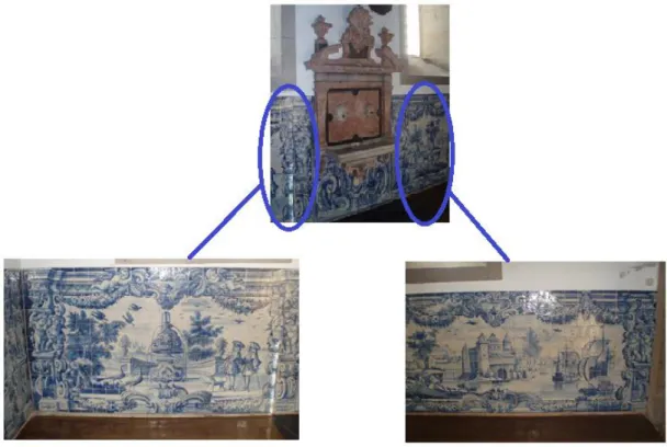 Figura 56: Painéis de azulejos do século XVIII existentes na Sacristia Nova