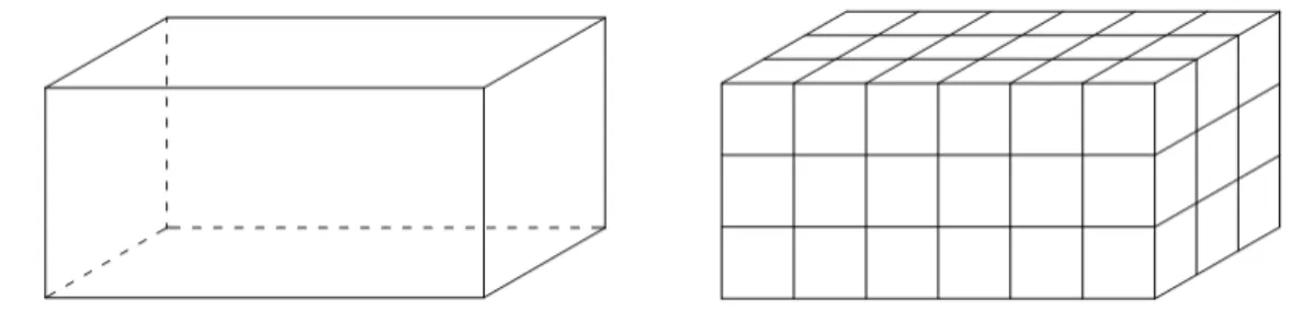Figura 5: Bloco representando o domínio total e domínio total discretizado em blocos menores