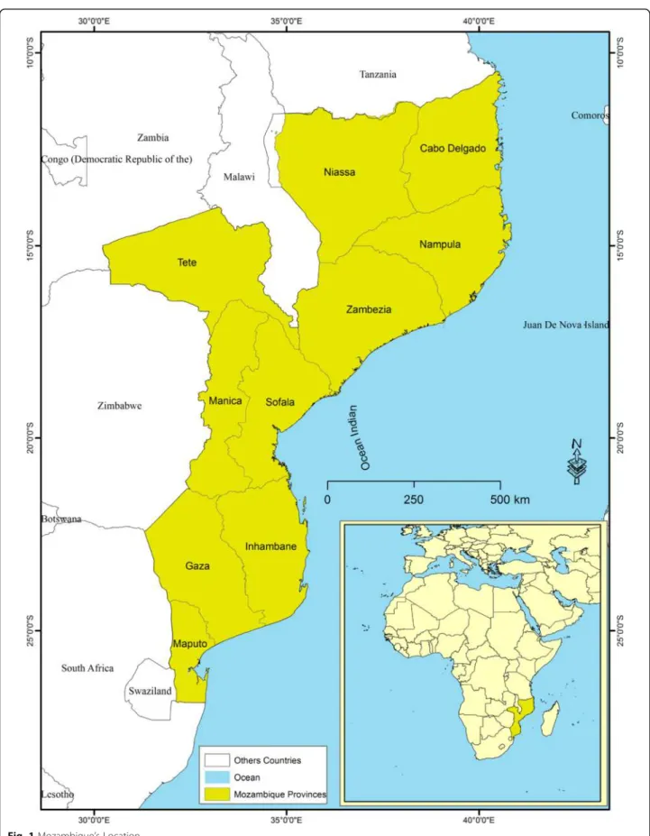 Fig. 1 Mozambique’s Location