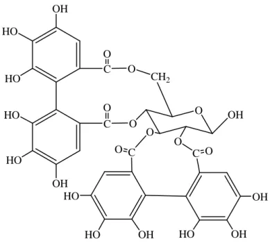 Figure 15 - Structure of the hidrolysable tannin bis (HHDP)-glucose found in E. globulus
