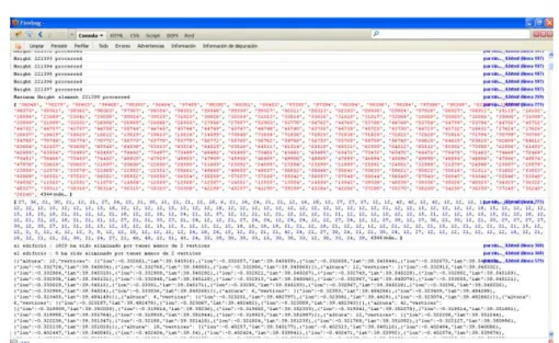 Figure 21. Data preparation’s final output 