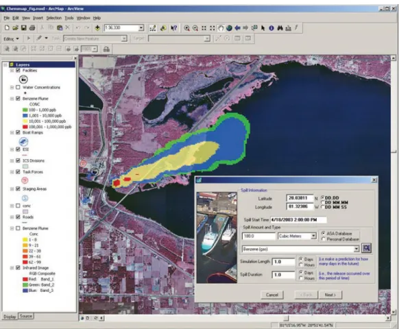 Figura 16 – AIRMAP do DSSH/GCQA de Houston, EUA (ESRI, 2008) 