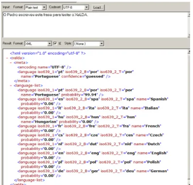 Figura 13 – Exemplo da Identificação da Língua 