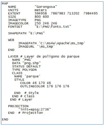 Figura 2: Um exemplo de ficheiro Mapfile 