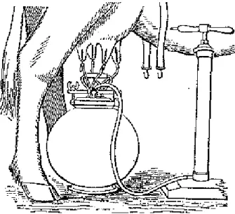 Figura 1 – Dispositivo de ordenha baseado em pequenos tubos metálicos. Fonte: Adaptado de Van  Vleck, 1996