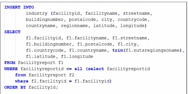 Figure 9. Populating the database 