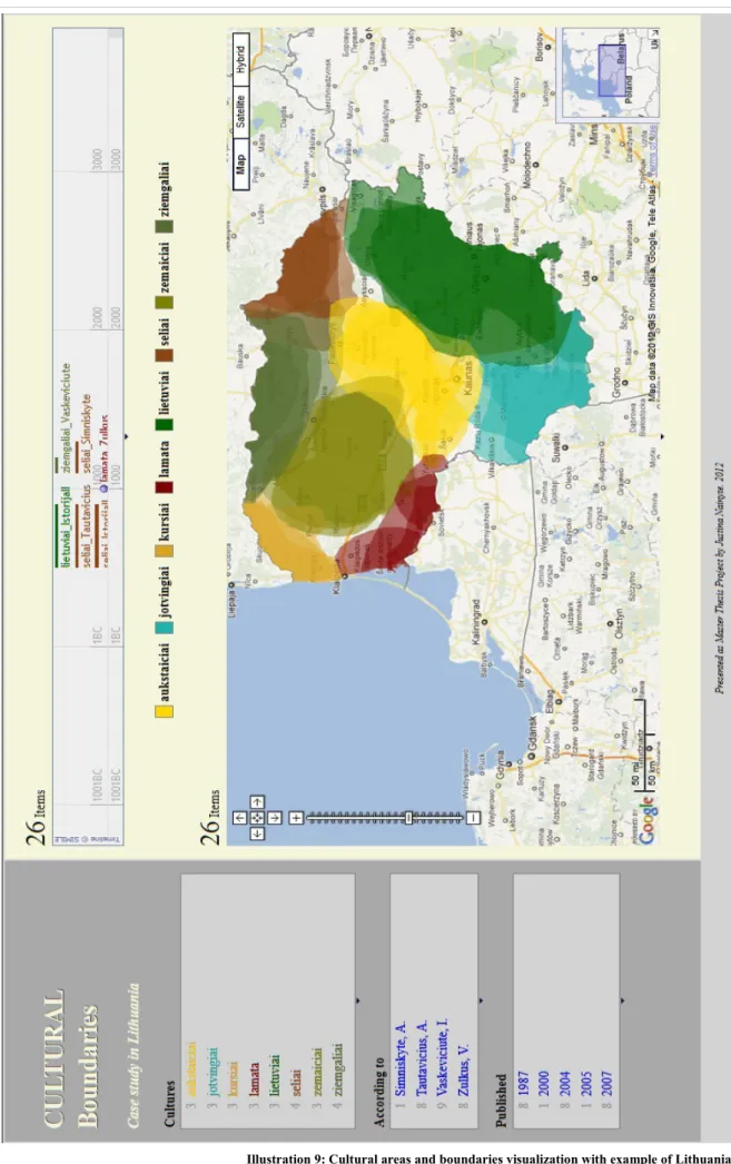 Illustration 9: Cultural areas and boundaries visualization with example of Lithuania