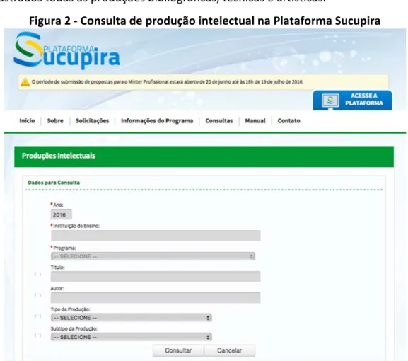 Figura   2  ‐  Consulta   de   produção   intelectual   na   Plataforma   Sucupira  