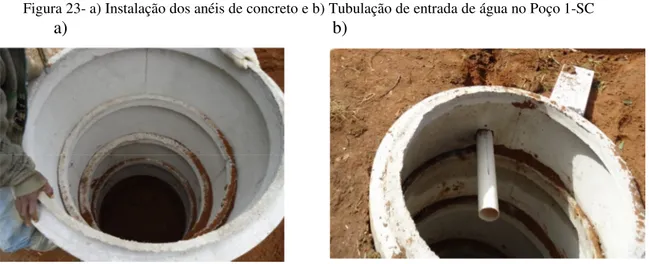 Figura 23- a) Instalação dos anéis de concreto e b) Tubulação de entrada de água no Poço 1-SC 
