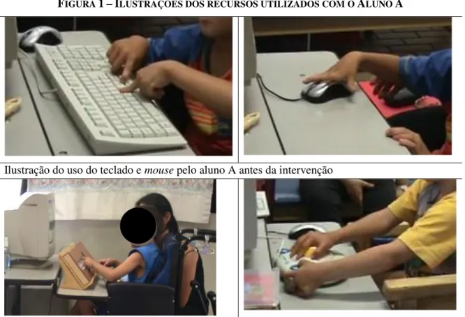 Ilustração do uso do teclado e mouse pelo aluno A antes da intervenção 