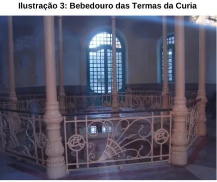 Ilustração 3: Bebedouro das Termas da Curia