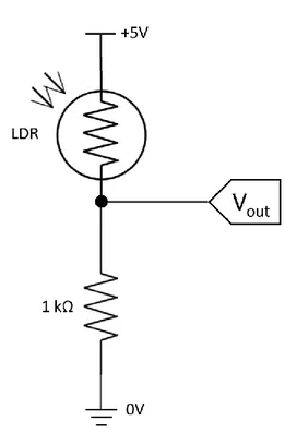 Figura 4.3: Implementação do Sensor de Luminosidade (LDR) 