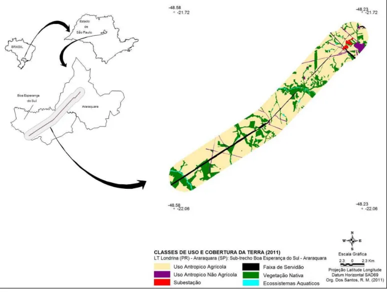 Figura 5.  Classes de usos e cobertura da terra presentes na faixa de 3 km, determinada a partir da Linha de Transmissão  Londrina (PR) - Araraquara (SP), sub-trecho entre os municípios de Boa Esperança do Sul (SP) e Araraquara (SP),  no ano de 2011