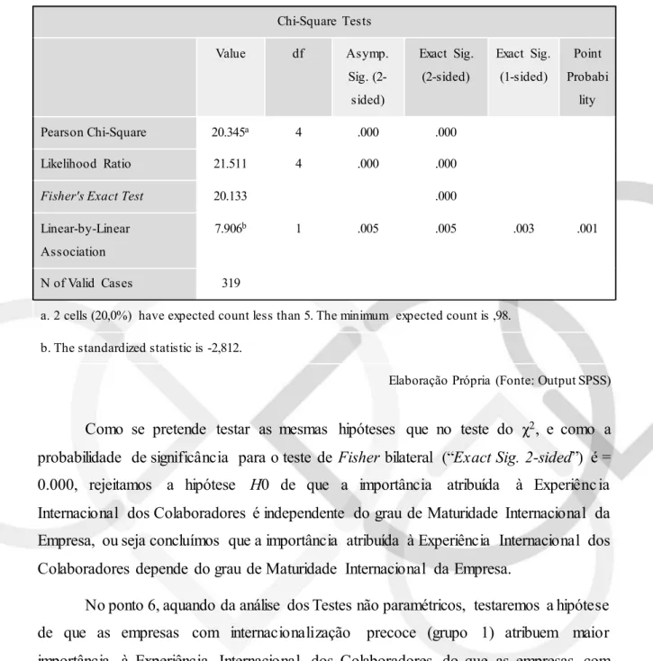 Tabela 2   Testes  do Qui-Quadrado 
