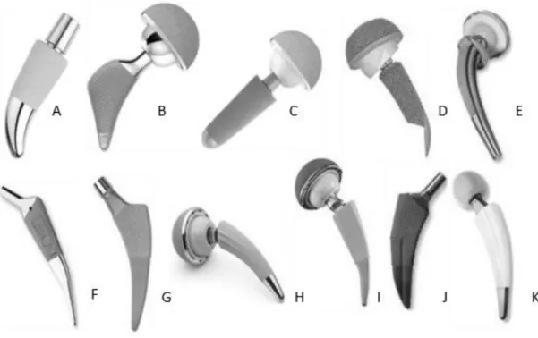 Figura 3.8 - Próteses curtas existentes de diversos fabricantes; a) Just; b) Proxima; c) Silent  Hip; d) CUT; e) CFP; f) Mayo; g) Fitmore; h) Corin Mini-Hip; i) Metha; j) Biomet Microplasty; 