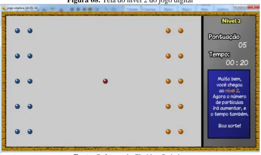 Figura 08: Tela do nível 2 do jogo digital