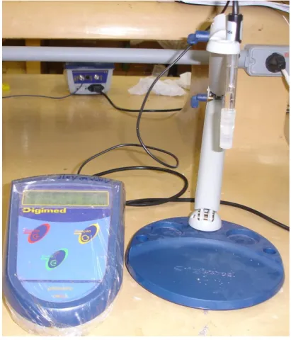 Figura 4.3 – pH-metro utilizado nos ensaios experimentais. 