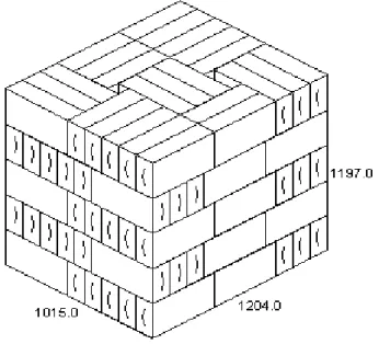 Figura 5 - Arranjo atual do palete de outro produto similar “Y” 