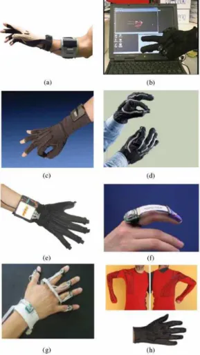 Figura 3.7: Modelos de luvas de sensores. a) CyberGlove. b) Humanglove. c) 5DT Data Glove
