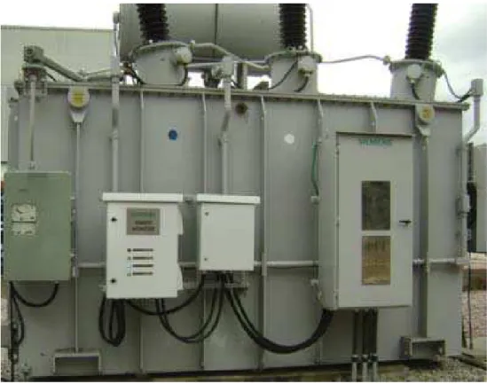 Figura 3.5 – Sistema de monitoramento distribuído instalado em transformador de potência (SIEMENS, 2012) 