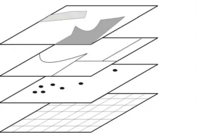 Figure 2 - Example of vector and raster (grid) layers 