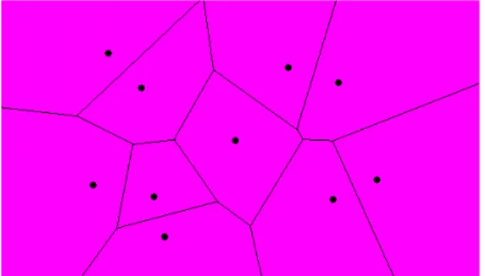 Figure 21 – Voronoi regions. Space division where all the interior points are closer to the  corresponding generator than to any other