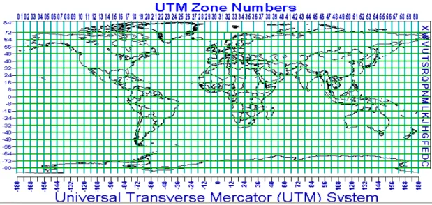 Figura 17: Sistema UTM, (fonte, Internet 2007) 