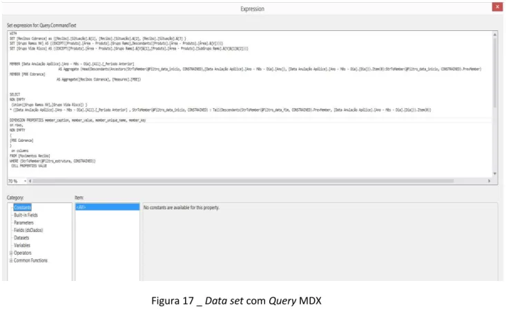 Figura 18 _ Data set com Query SQL 