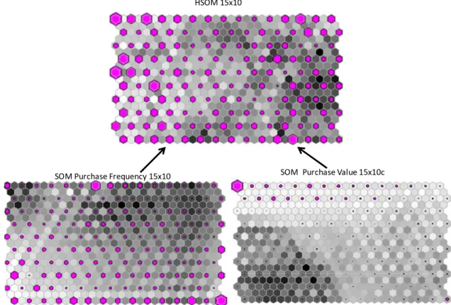 Figure 3.6 - HSOM 15x10 U-matrix (Source: GeoSOM Suite)