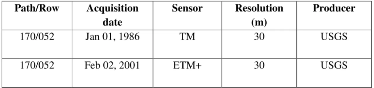 Table 3. The acquisition dates, sensor, path/row, resolution a nd the producer’s of the  images  Path/Row  Acquisition  date  Sensor  Resolution (m)  Producer  170/052  Jan 01, 1986  TM  30  USGS 