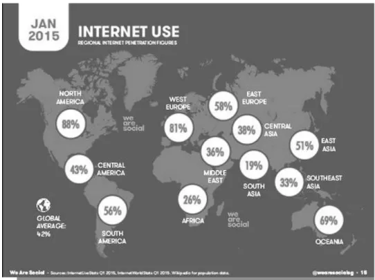 Figura 2.1 Penetração da Internet a nível mundial   Fonte: We are Social (2015) 