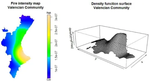 Figure 8: Spatial intensity of fires and corresponding perspective surface for testing CSR 