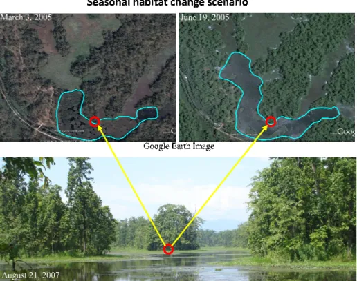 Figure 9:  Sp 1&amp;.&amp;. ; # " ' Commonsense  spatial  reasonin people  make  use  of  their  sp Currently, rhino conservation i protection activities (eg