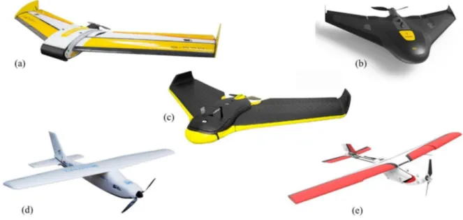 Figura 3.3 – Alguns dos UAV de asa fixa comerciais mais populares: (a) QuestUAV Q-Pod; (b) Trimble UX5; 