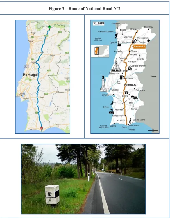 Figure 3 – Route of National Road Nº2 