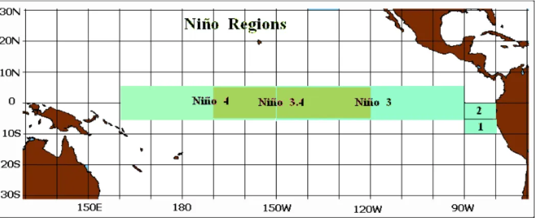 Figure 8 Geographical extent of the currently defined El Niño regions 