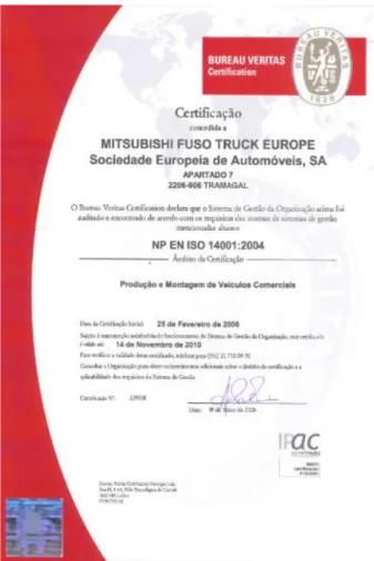 Figura 16 - Certificação ISO 14001  