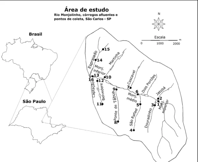 Figura 1. Localização da área de estudo no Brasil e no estado de São Paulo, e mapa da sub-bacia do rio   Monjolinho a montante da Captação do Espraiado, São Carlos - SP,   indicando os córregos e os pontos de coleta