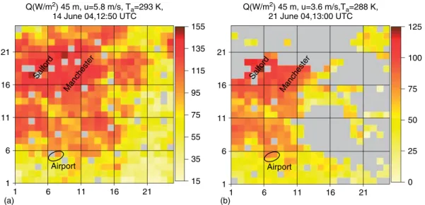Figure 8. Model estimates of surface sensible heat flux, Q H , on 14 (a) and 21 (b) June 2004 around 1300 UTC, for the Greater Manchester study area (24 × 24 km 2 ) shown in Figure 6