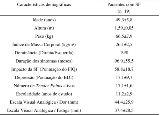Tabela 4. Características demográficas e clínicas das pacientes na entrevista  inicial