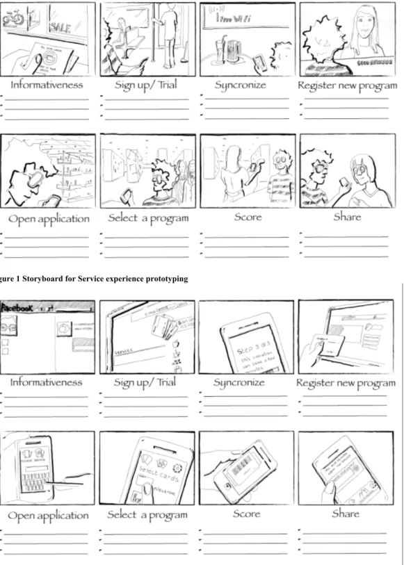 Figure 1 Storyboard for Service experience prototyping 
