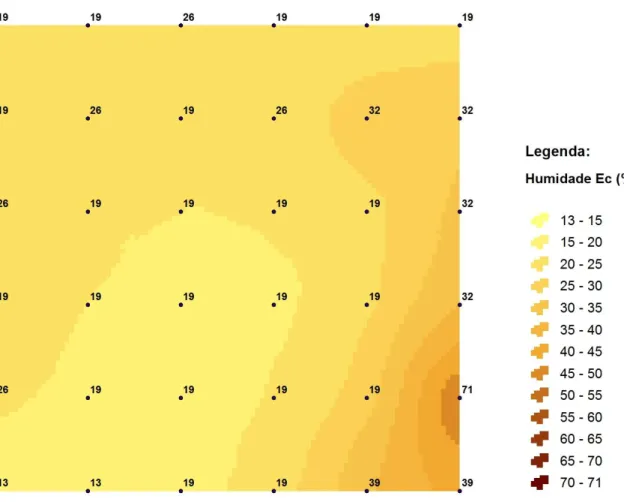 Figura 6: Mapa da distribuição espacial da humidade obtida para um povoamento de Eucalyptus  globulus (Ec)
